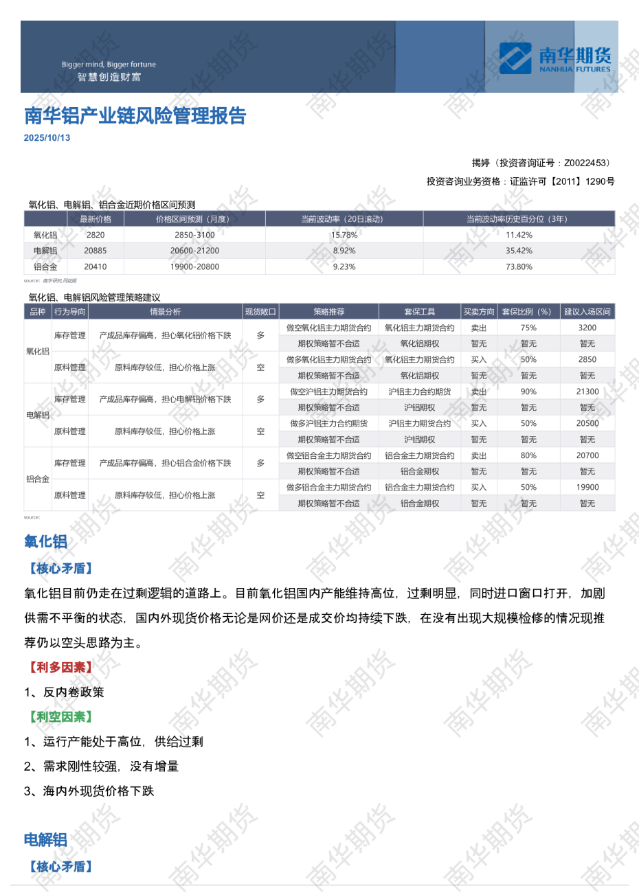 南华铝产业链风险管理报告