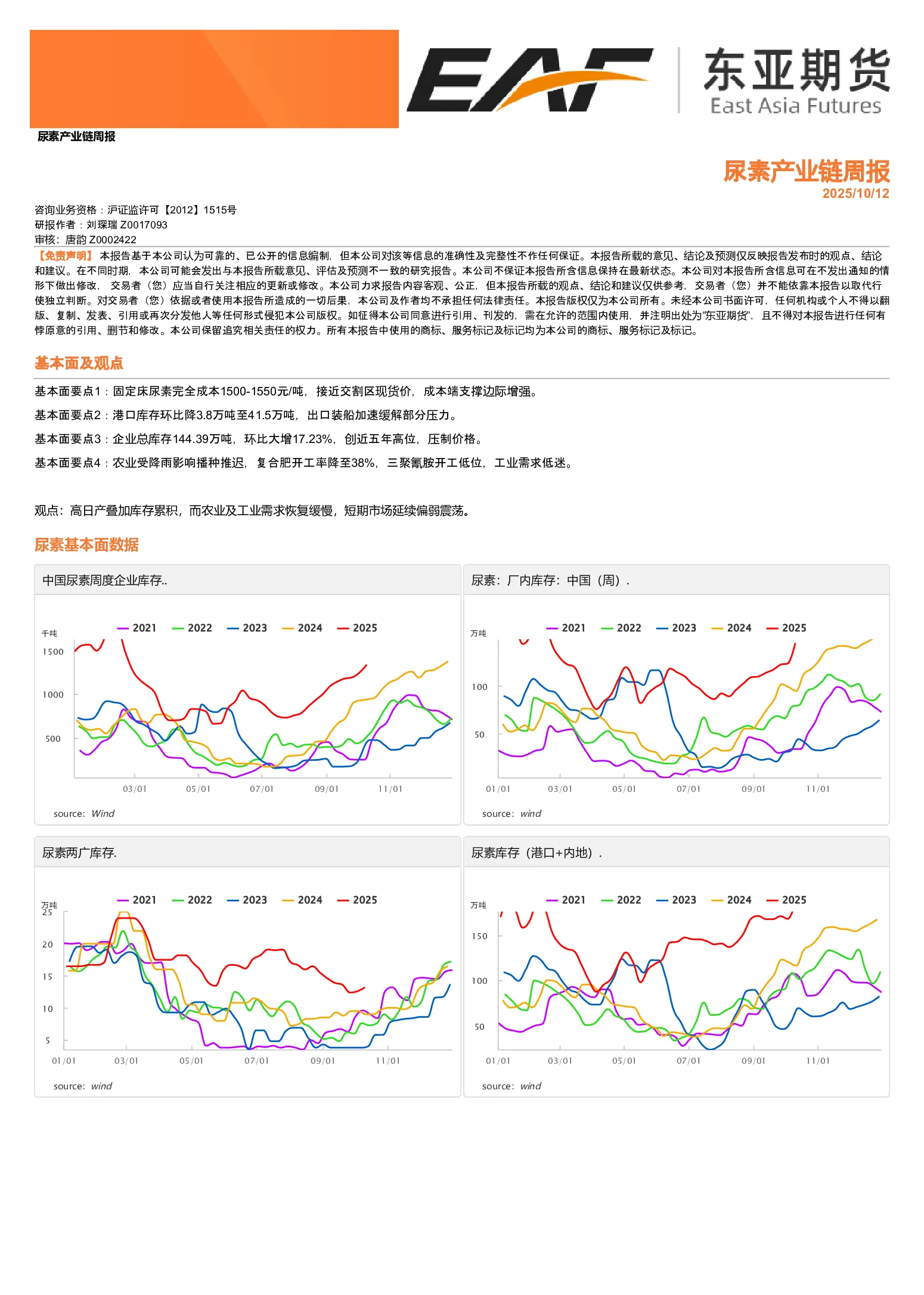尿素产业链周报