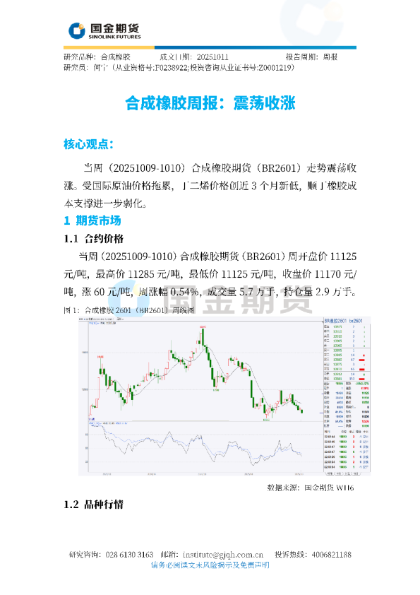 合成橡胶周报：震荡收涨