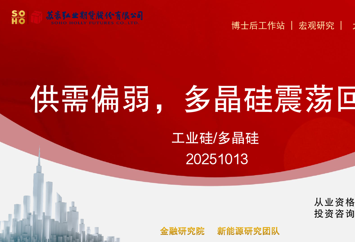 工业硅/多晶硅：供需偏弱，多晶硅震荡回落