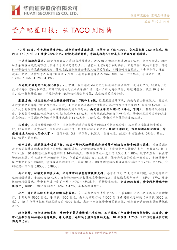 资产配置日报：从TACO到防御