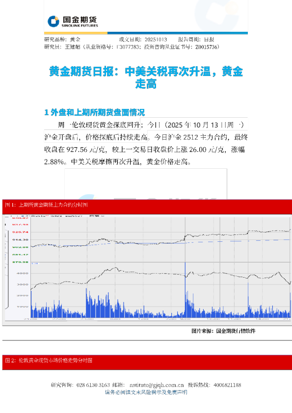 黄金期货日报：中美关税再次升温，黄金走高
