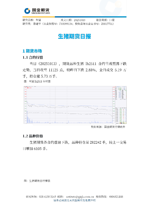生猪期货日报