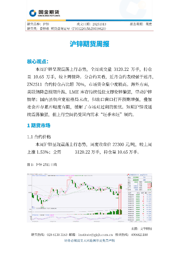 沪锌期货周报