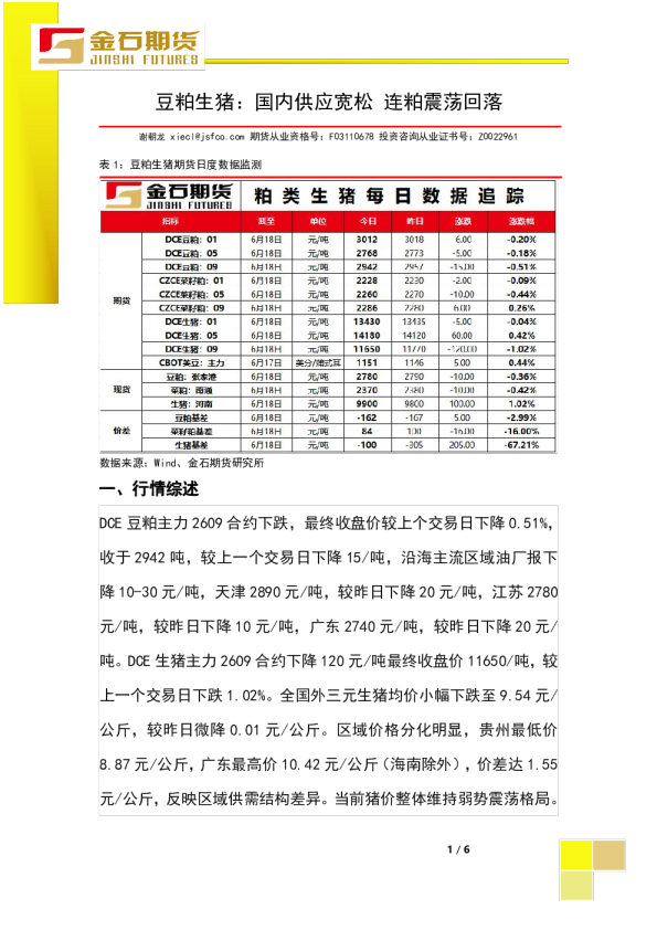豆粕生猪：国内供应宽松 连粕震荡回落