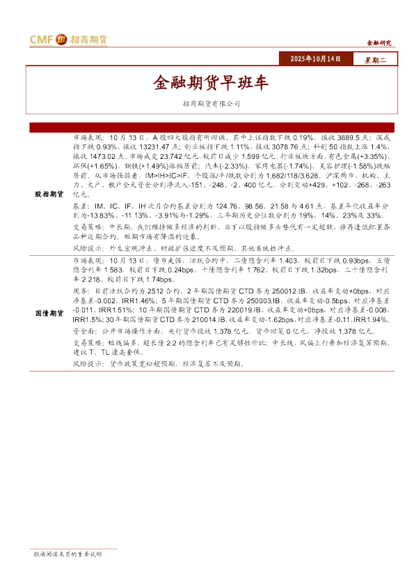 金融期货早班车