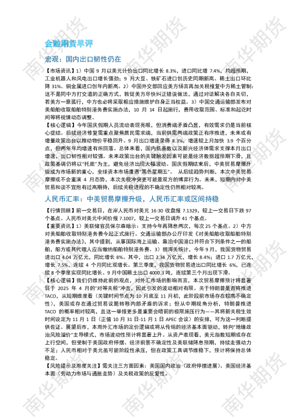 金融期货早评