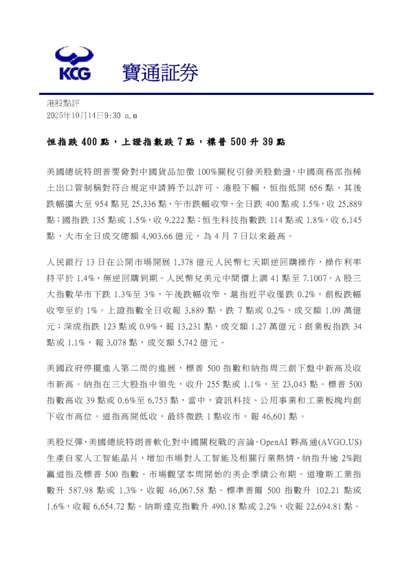 恒指跌400點,上證指数跌7點,標普500升39點