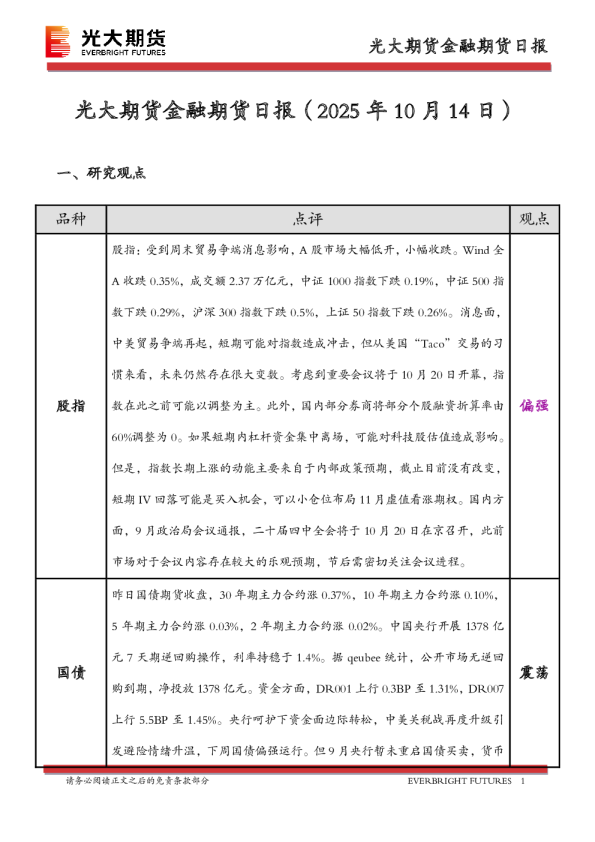 金融期货日报