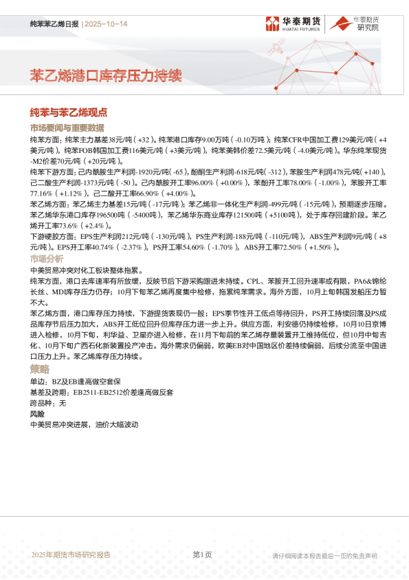 纯苯苯乙烯日报