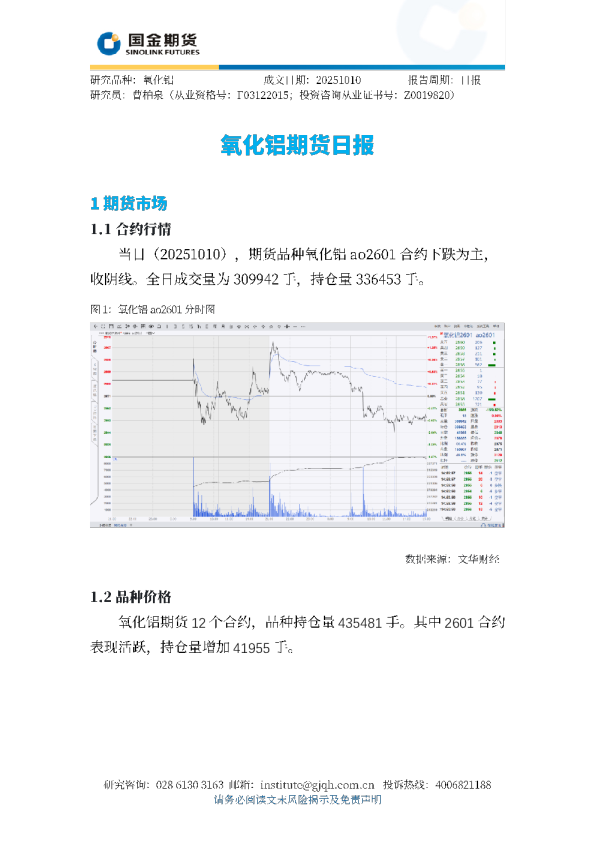 氧化铝期货日报
