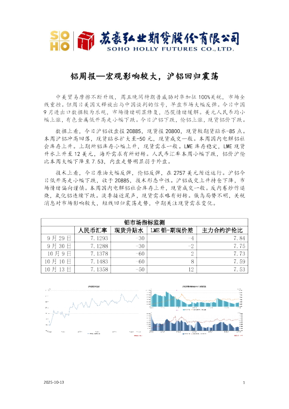 铝周报：宏观影响较大，沪铝回归震荡