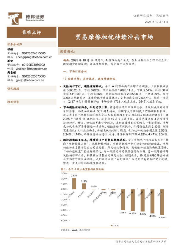 策略点评：贸易摩擦担忧持续冲击市场