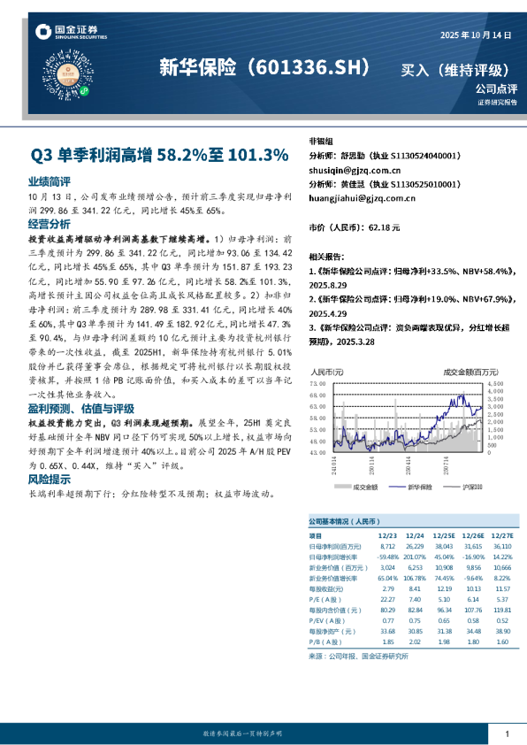 Q3单季利润高增58.2%至101.3%