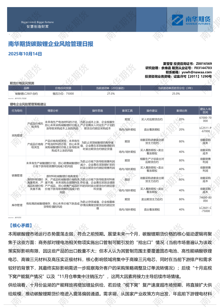 碳酸锂企业风险管理日报