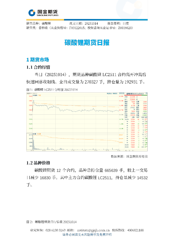 碳酸锂期货日报