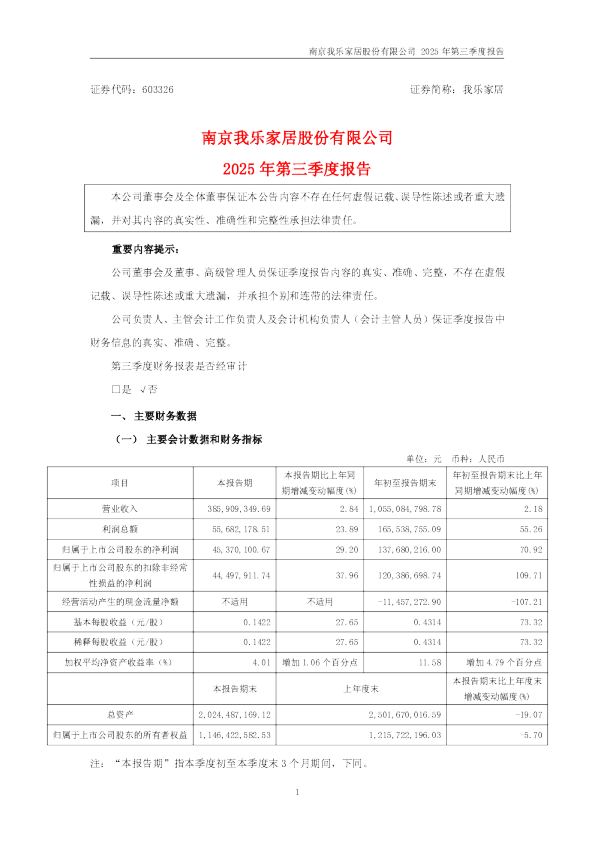 我乐家居：2025年第三季度报告