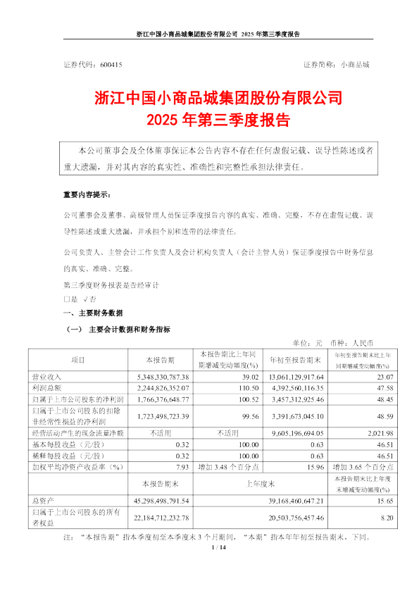 小商品城：2025年第三季度报告