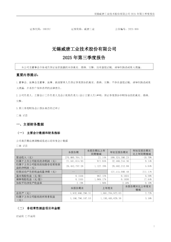 威唐工业：2025年三季度报告