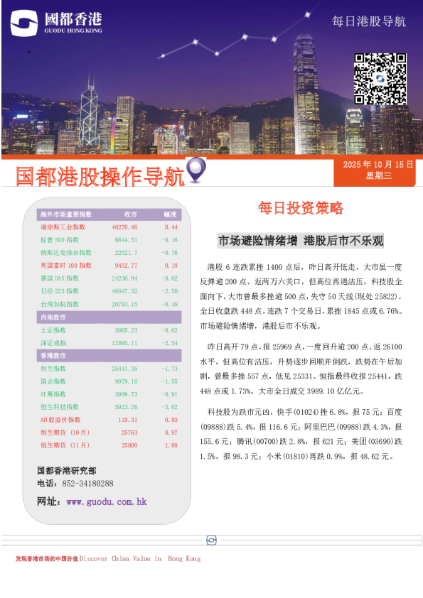 每日港股导航