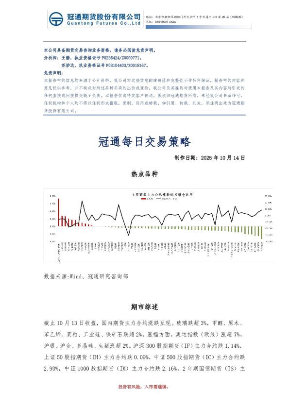 冠通每日交易策略