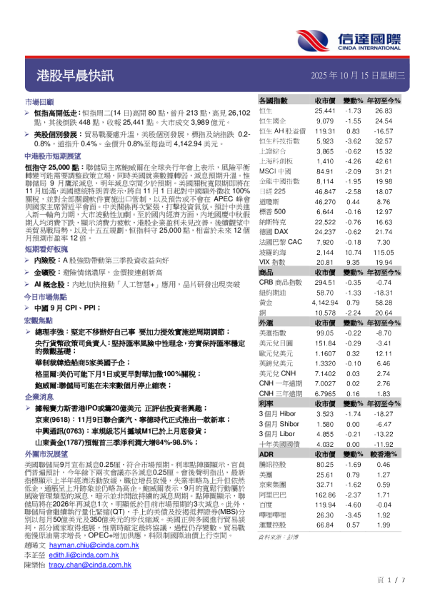 港股早晨快讯