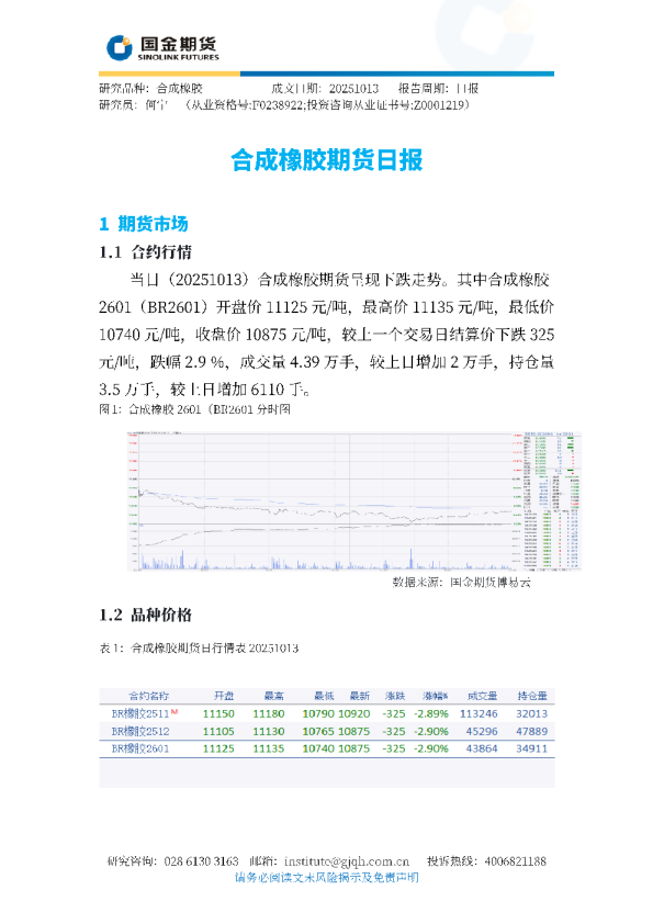 合成橡胶期货日报