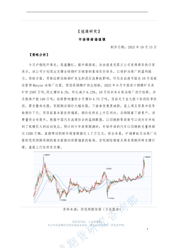 市场情绪偏谨慎