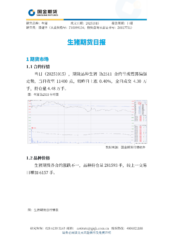 生猪期货日报