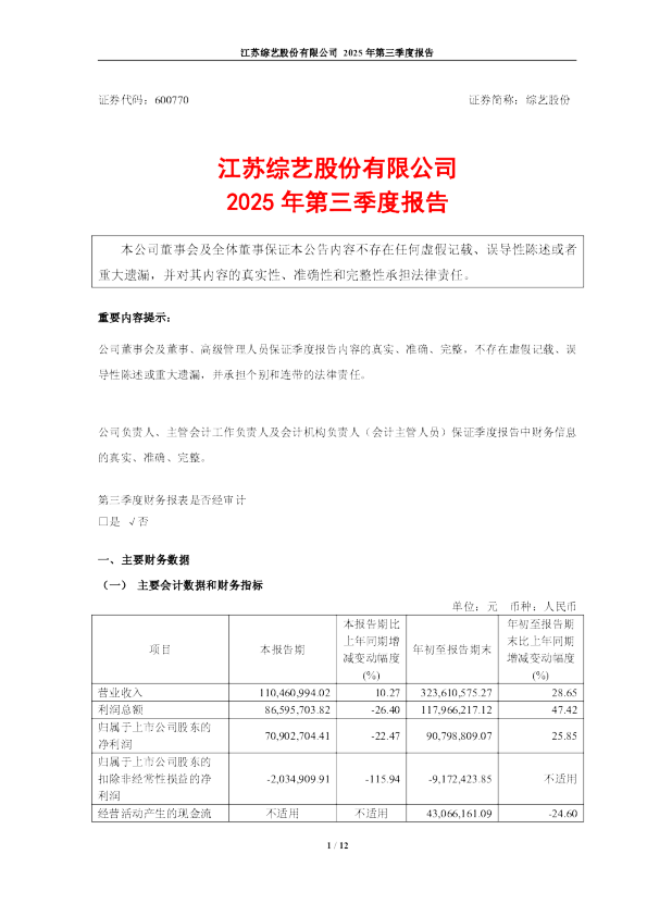 综艺股份:2025年第三季度报告