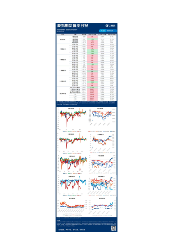 金融日报20251016
