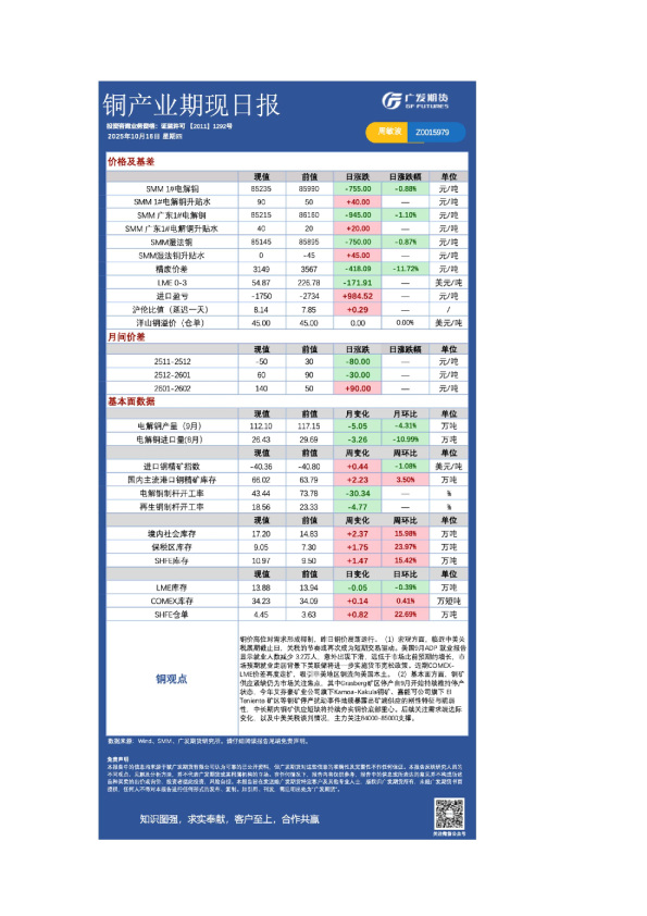 有色日报20251016(1)