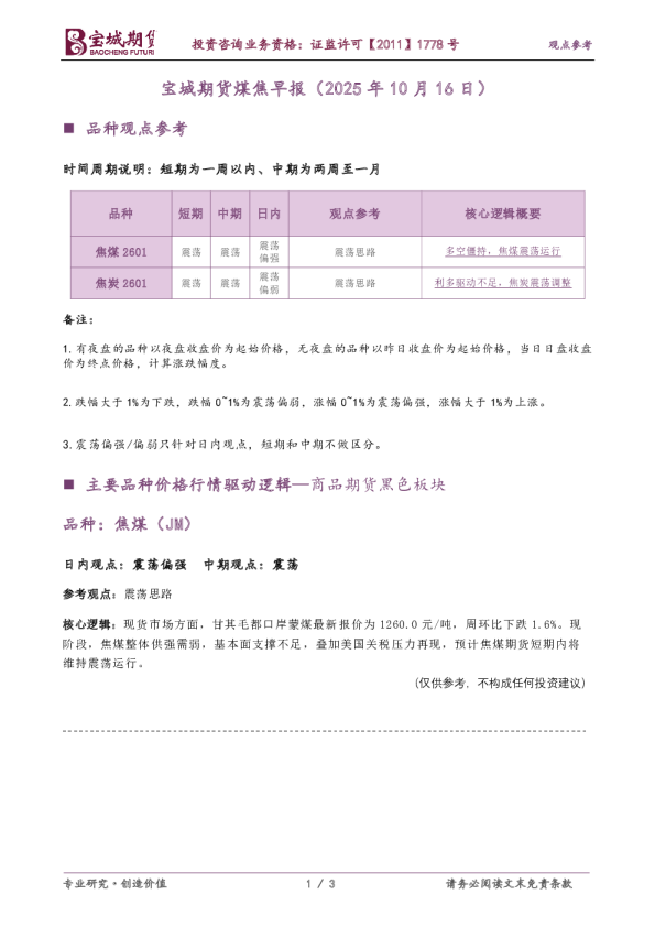 煤焦早报