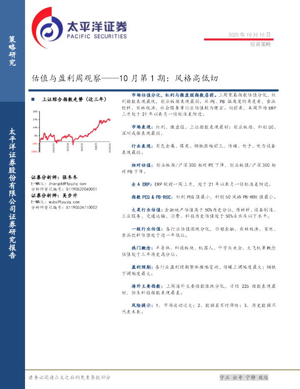 10月第1期:风格高低切