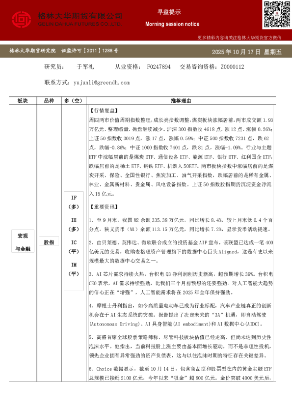 格林大华期市早班车--股指（20251017）