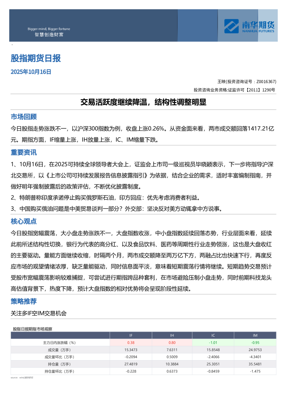 南华期货股指期货日报