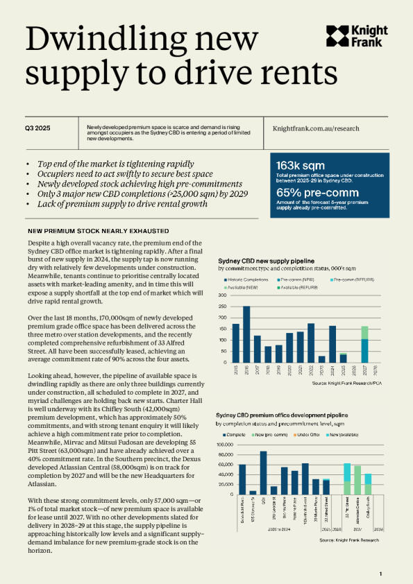 新供应减少推动悉尼中央商务区租金上涨2025年完整报告