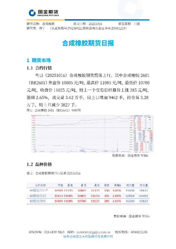 合成橡胶期货日报