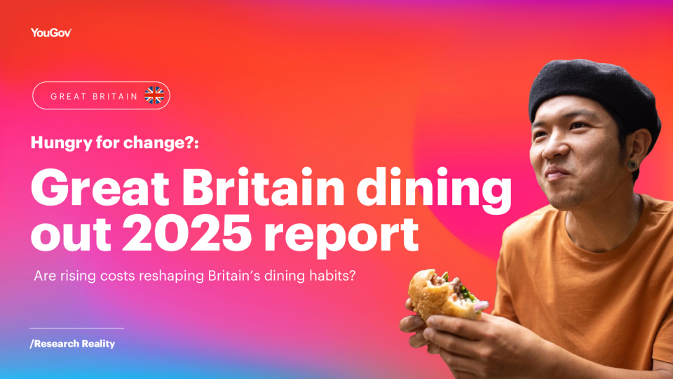 GB外出就餐报告