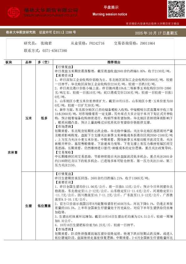 格林大华期市早班车-玉米生猪鸡蛋（20251017）