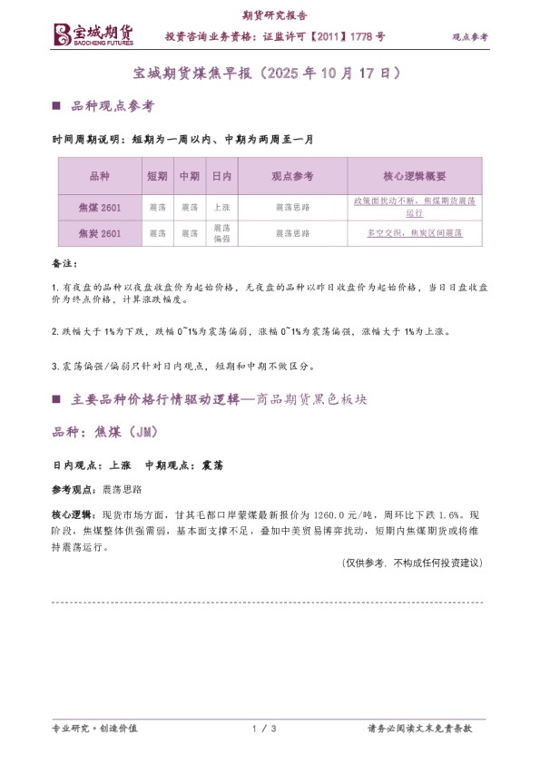 煤焦早报