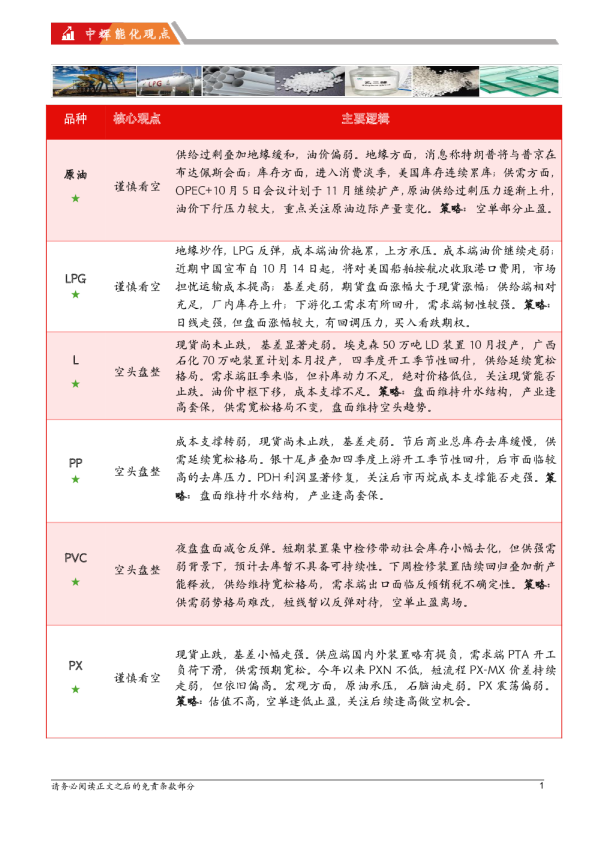 中辉期货能源化工板块日报