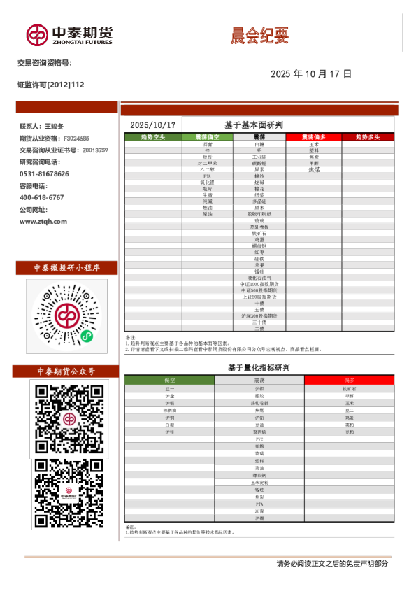 中泰期货趋势多头