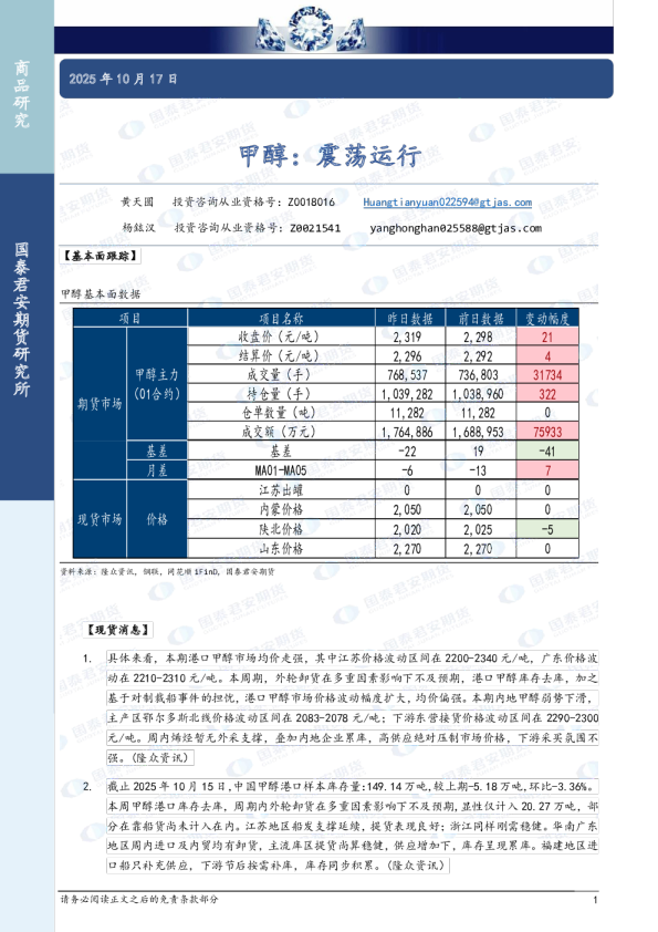 甲醇：震荡运行