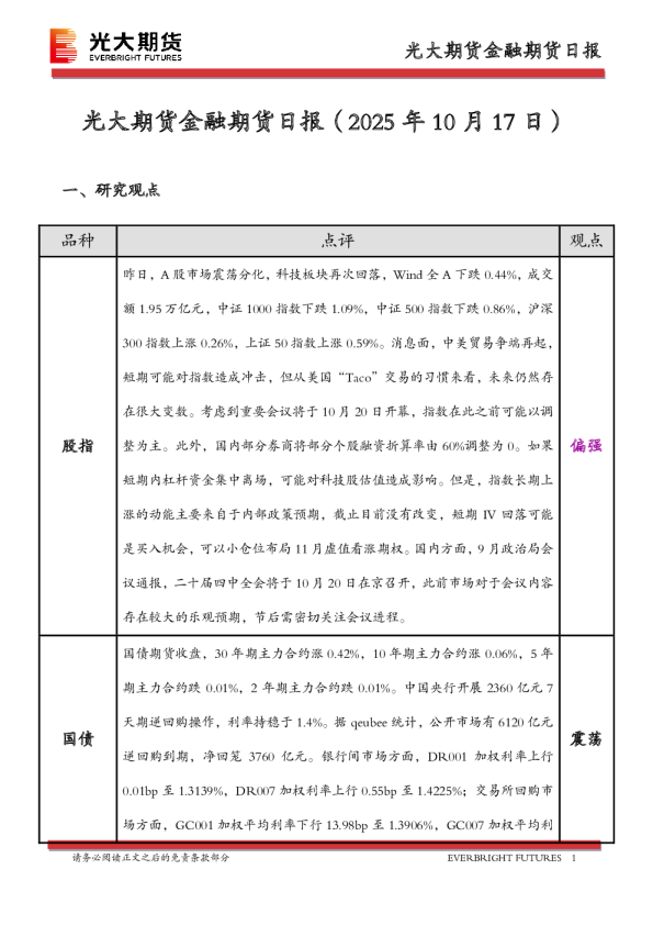 金融期货日报