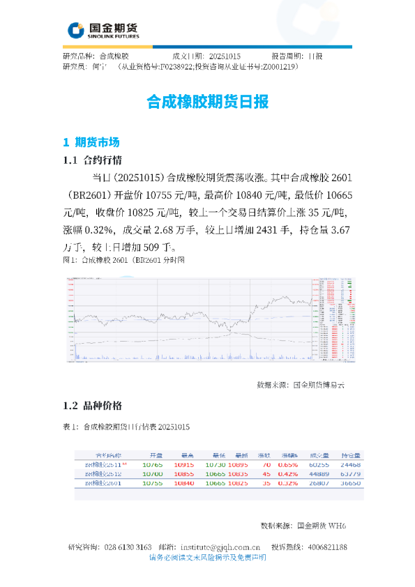 合成橡胶期货日报