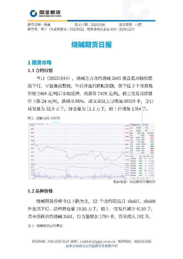 烧碱期货日报