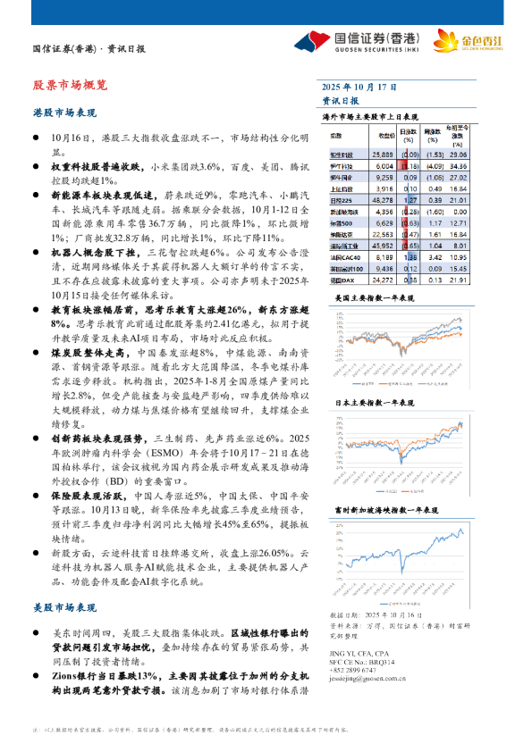 资讯日报