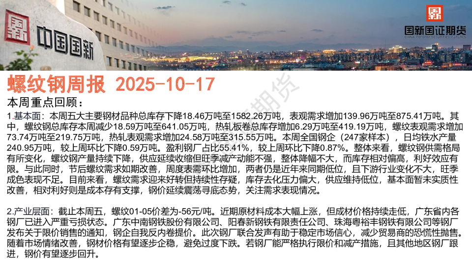 螺纹钢周报