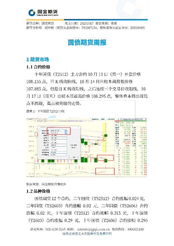 国债期货周报